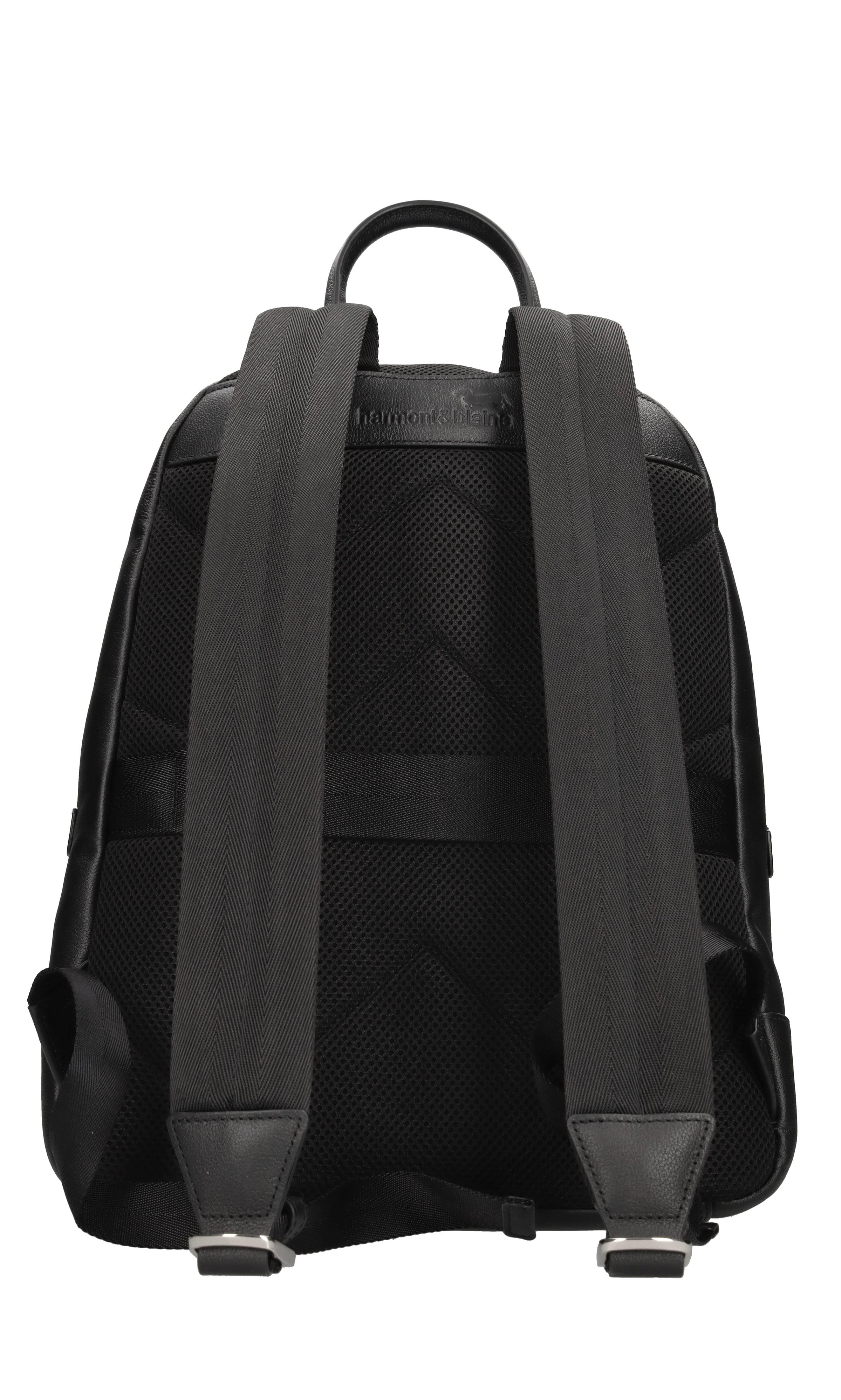 Zaino in pelle ed ecopelle 